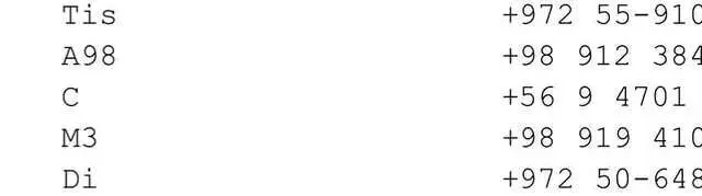 انتشار اطلاعات جدید از افسر هدایت‌کننده عوامل ایرانی در موساد توسط حنظله