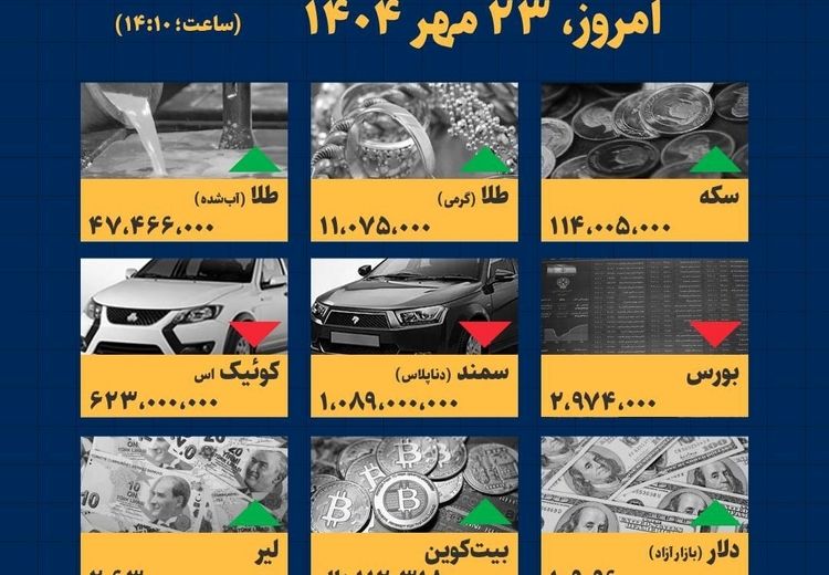 قیمت دلار و طلا وخودرو امروز ۲۳ مهر چقدر است؟