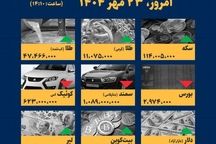 قیمت دلار و طلا وخودرو امروز ۲۳ مهر چقدر است؟