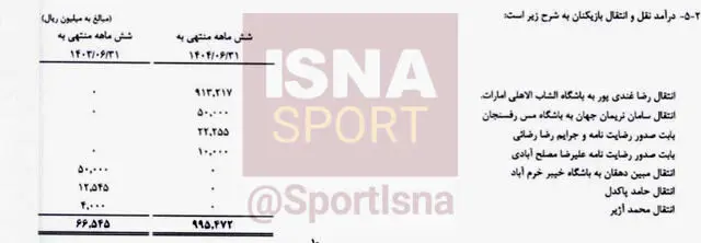 سود میلیاردی پیکان در لیگ برتر/ ۸۰ میلیارد تومان ناخالص