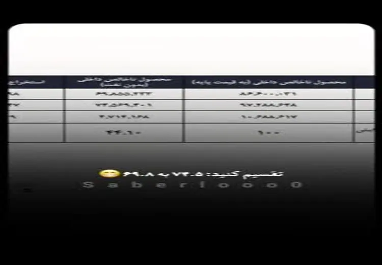 آبروریزی وزیر اقتصادِ دولت سابق در یک مناظره