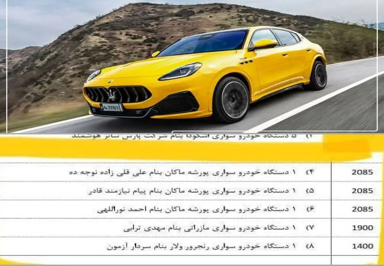 تصویر مدل مازراتی مهدی ترابی که وارد کشور شد