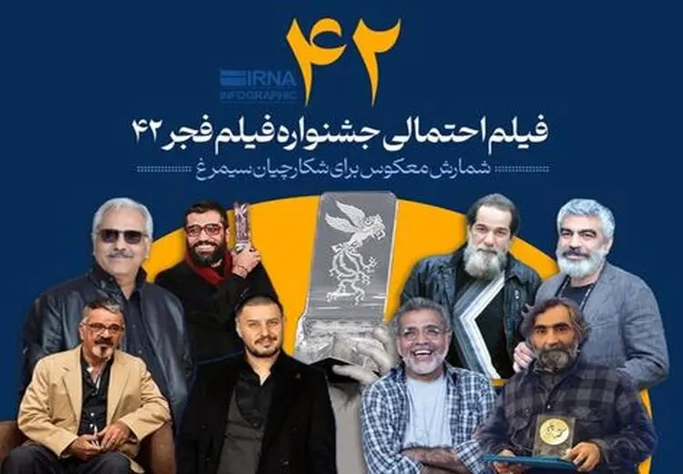  42 فیلم احتمالا در جشنواره فجر 42 حضور دارند + اسامی