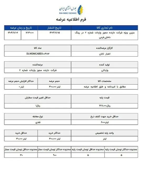 قیمت بنزین سوپر وارداتی تغییر کرد