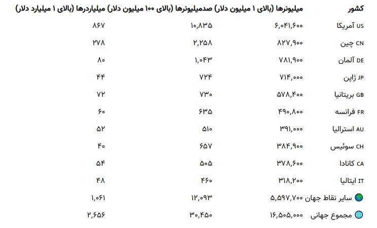 سایتتت
