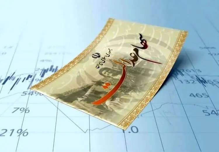 شمارش معکوس برای واریز سود سهام عدالت ۱۴۰۴ 