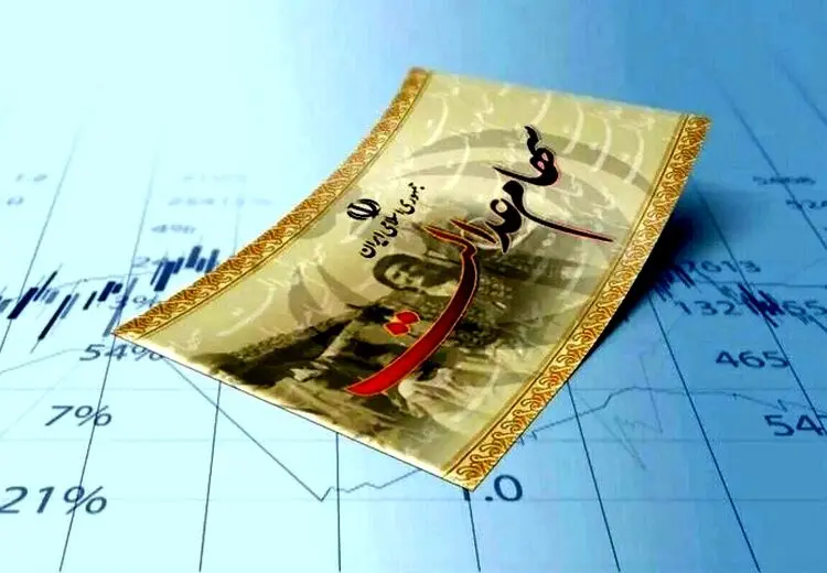 شمارش معکوس برای واریز سود سهام عدالت ۱۴۰۴ 