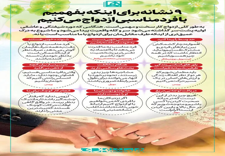 با این نشانه‌ها می‌توان فهمید ازدواج موفقی دارید یا نه