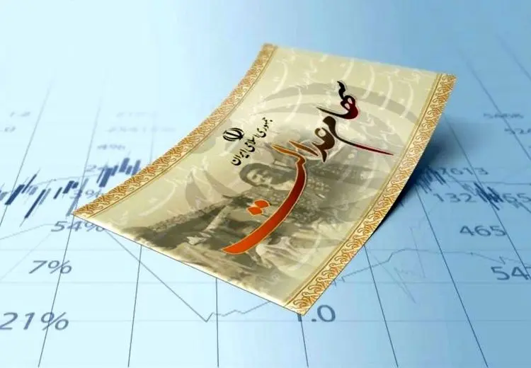 چرا سود سهام عدالت در شب یلدا واریز نشد؟