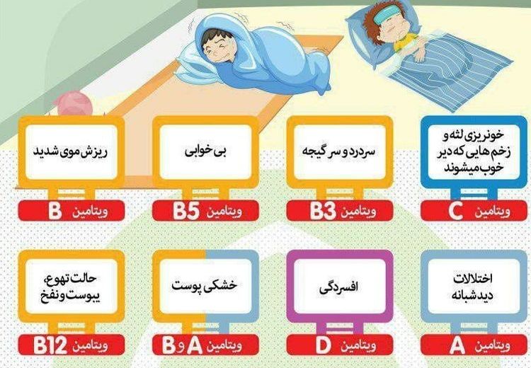 نشانه‌های کمبود ویتامین‌های بدن را بشناسید!