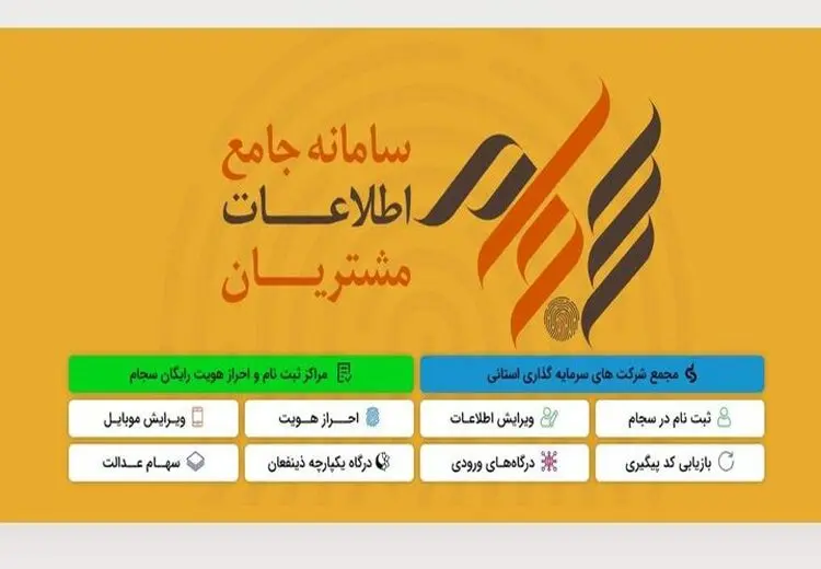 واریز ۴۴ همت سود به حساب ۳۲ میلیون سهامدار در ۶ ماه