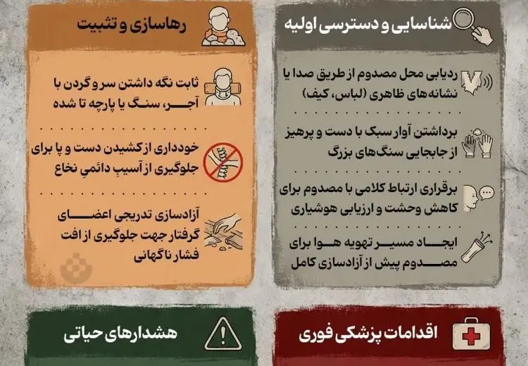چطور دیگران را از زیر آوار نجات دهیم؟ 