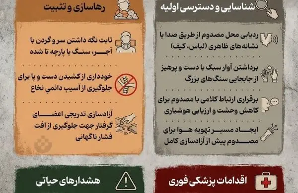 چطور دیگران را از زیر آوار نجات دهیم؟ 