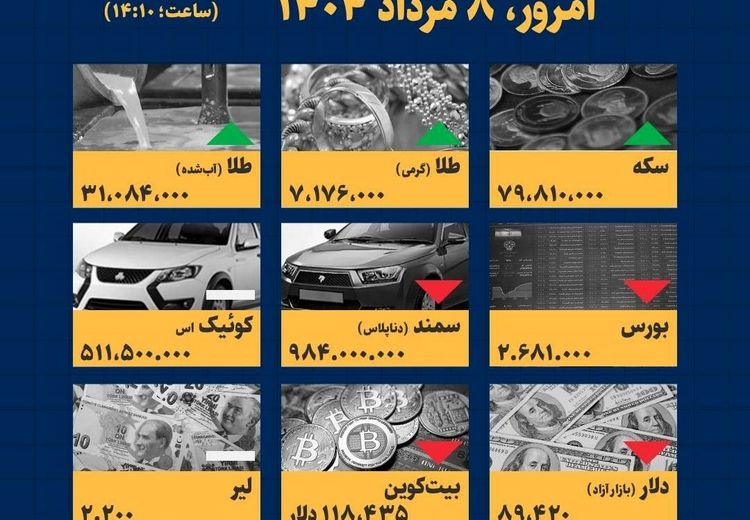 قیمت سکه و طلا و خودرو  امروز ۸ مرداد چند است؟