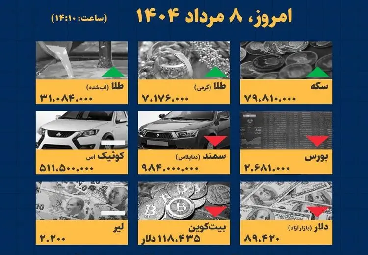 قیمت سکه و طلا و خودرو  امروز ۸ مرداد چند است؟