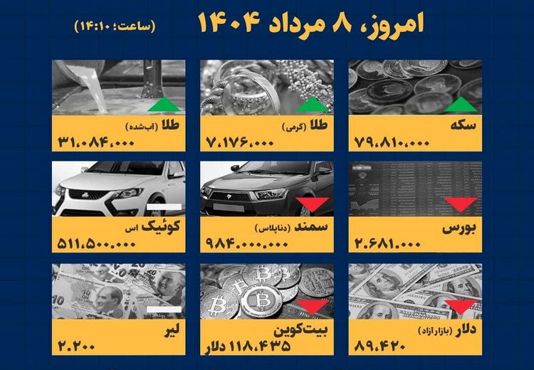 قیمت سکه و طلا و خودرو  امروز ۸ مرداد چند است؟