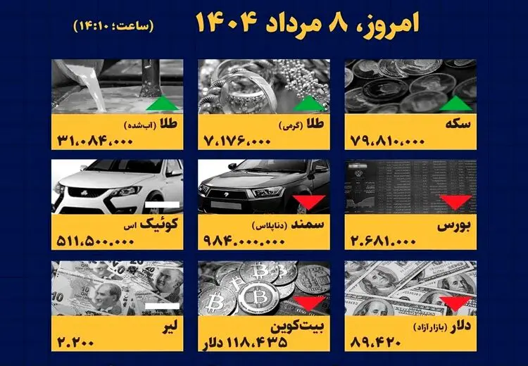 قیمت سکه و طلا و خودرو  امروز ۸ مرداد چند است؟