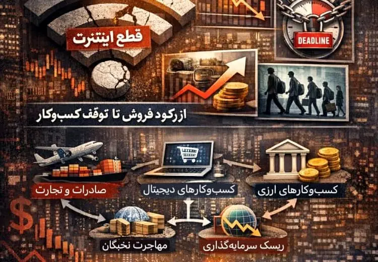 اختلال اینترنت و اقتصاد دیجیتال؛ تحلیل هزینه‌های پنهان یک ریسک زیرساختی