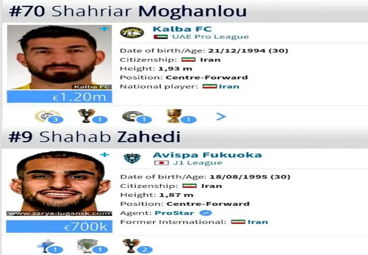 بی‌تابی دو لژیونر برای بازگشت به پرسپولیس 