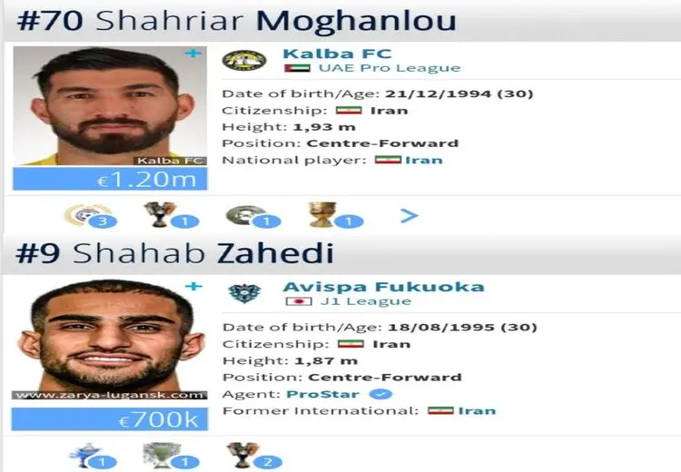 بی‌تابی دو لژیونر برای بازگشت به پرسپولیس 