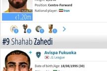 بی‌تابی دو لژیونر برای بازگشت به پرسپولیس 