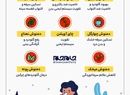 نوشیدنی‌هایی برای مبارزه با سرماخوردگی
