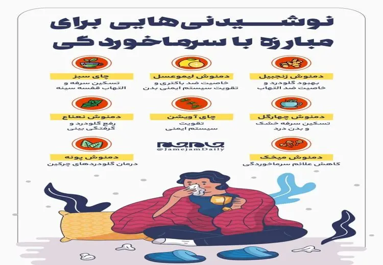 نوشیدنی‌هایی برای مبارزه با سرماخوردگی
